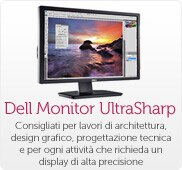 Dell Monitor UltraSharp